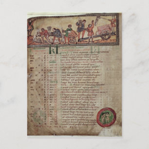 Carte Postale Fabrication et labourage, à partir d'un calendrier