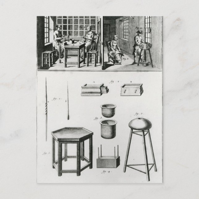 Carte Postale Fabriquant de boutons et dentelle (Devant)