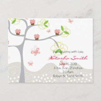 Carte Postale Faire-part Gâteaux Cupcakes Arbre Papillons Joyeux Anniversai