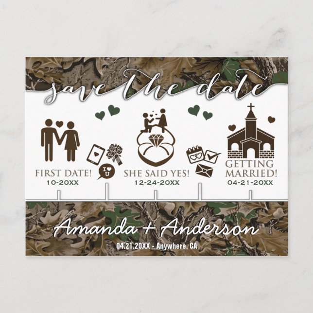Carte Postale Faire-part Milestone Camo Rustic Timeline Enregistrer les car (Devant)