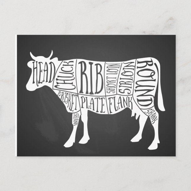 Carte Postale fermier vache boucherie charcuterie art petit port (Devant)