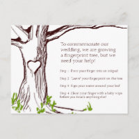 Fiche d'instruction de l'arbre d'empreintes digita