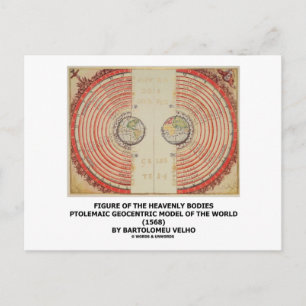 Carte Postale Figure Des Corps Célestes (Monde Ptolémaïque)