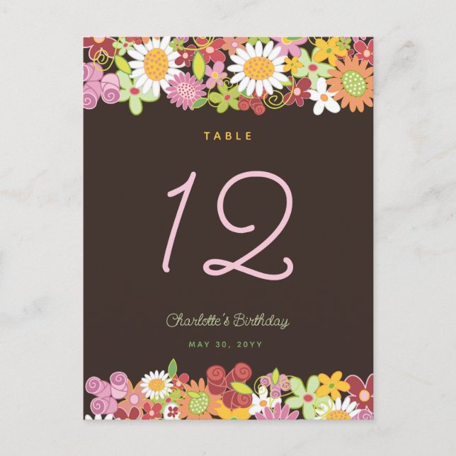 Carte Postale Fleurs de printemps rose Jardin Anniversaire Numér (Devant)
