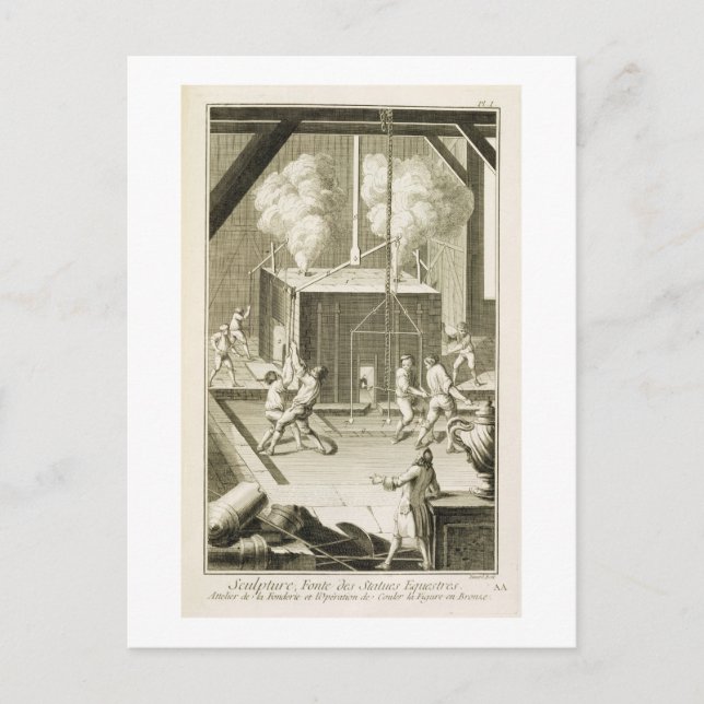 Carte Postale Fonderie d'un sculpteur, de l'"Encyclopedie des S (Devant)