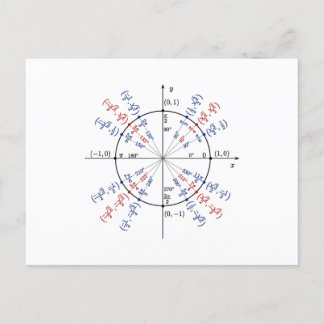 Carte Postale Formules mathématiques de cercle unitaire physique