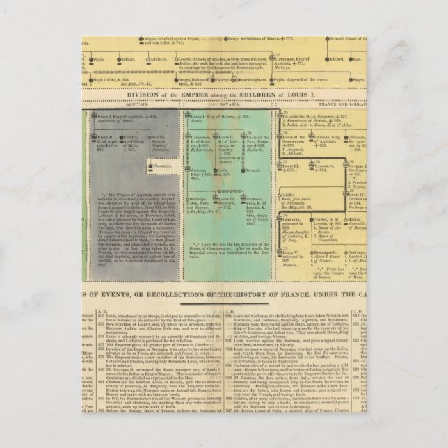 Carte Postale France de 752 à 987 (Devant)