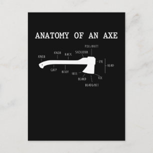 Carte Postale Funny Ax Jetant Anatomie Hatchet Lumberjack