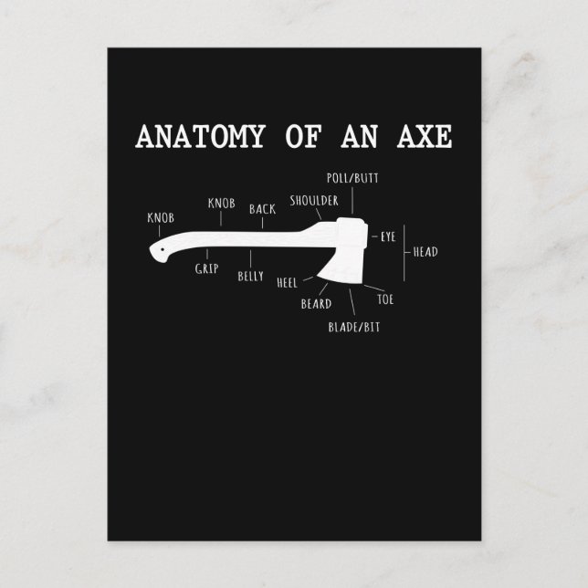 Carte Postale Funny Ax Jetant Anatomie Hatchet Lumberjack (Devant)