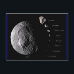 Carte Postale Galerie Vesta et Asteroid<br><div class="desc">Galerie Vesta et Astéroïde Galerie Vesta et Astéroïde Cette image composite montre la taille comparative de neuf astéroïdes. Jusqu'à présent, Lutetia, d'un diamètre de 81 milles (130 kilomètres), était le plus grand astéroïde visité par un vaisseau spatial, qui s'est produit lors d'un vol. Vesta, qui est aussi considérée comme une...</div>