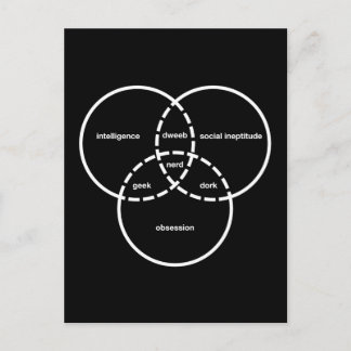 Carte Postale geek dweeb de diagramme de venn nerd