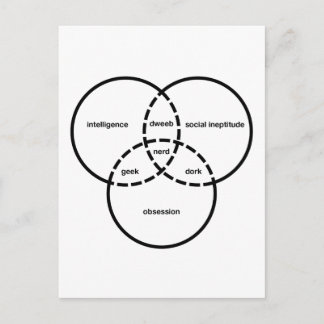 Carte Postale geek dweeb de diagramme de venn nerd
