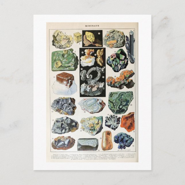Carte Postale Géologie des roches minérales vintages (Devant)