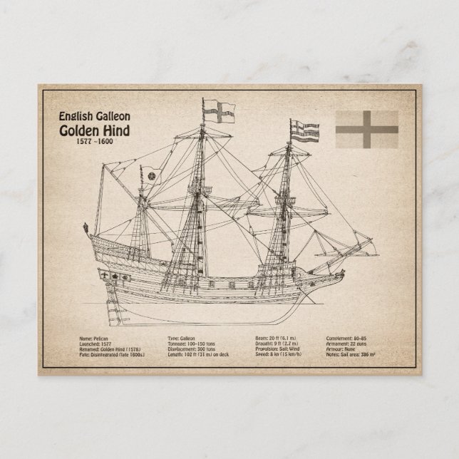 Carte Postale Golden Hind - Plan directeur des navires SD (Devant)