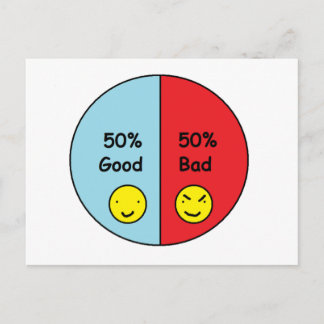 Carte Postale Graphique à secteurs 50 % bon et 50 % mauvais