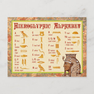 Carte Postale Graphique alphabétique en hiéroglyphes égyptiens
