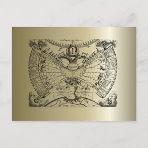 Carte Postale Graphique d'astrologie zodiaque