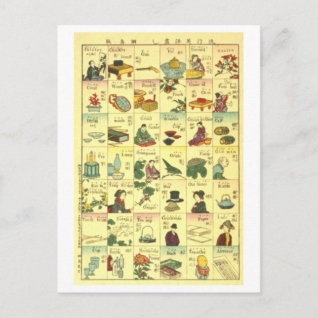 Carte Postale Graphique de traduction japonais-anglais vintage (Devant)
