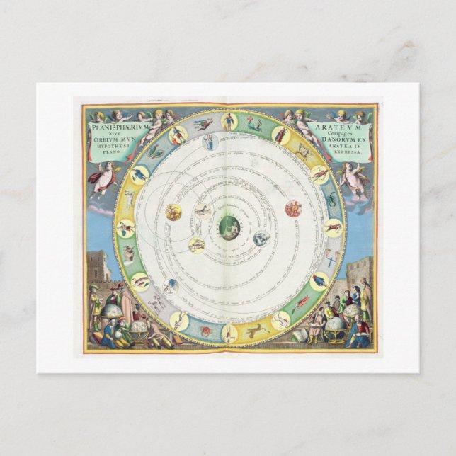 Carte Postale Graphique décrivant le mouvement des planètes, de (Devant)