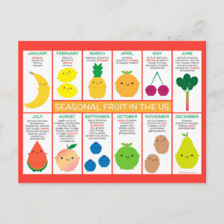 Carte Postale Graphique des fruits saisonniers des États-Unis