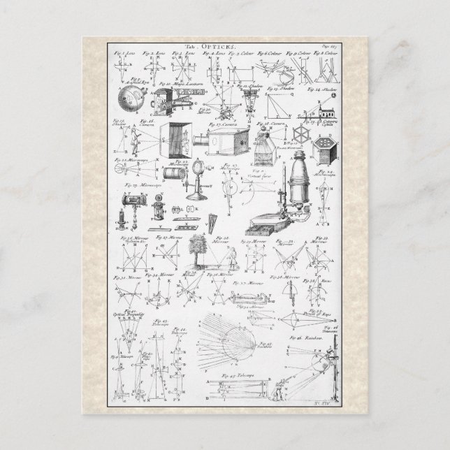 Carte Postale Graphique d'instruments optiques anciens (Devant)