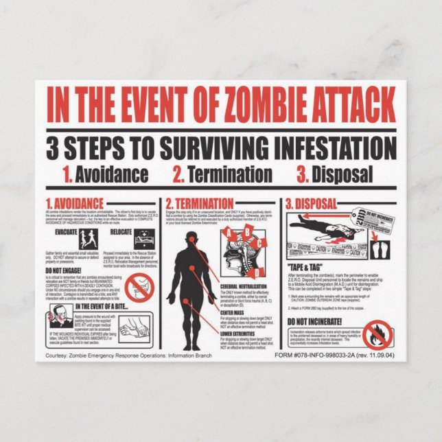 Carte Postale Guide de survie des zombies - Au-delà de ces murs (Devant)