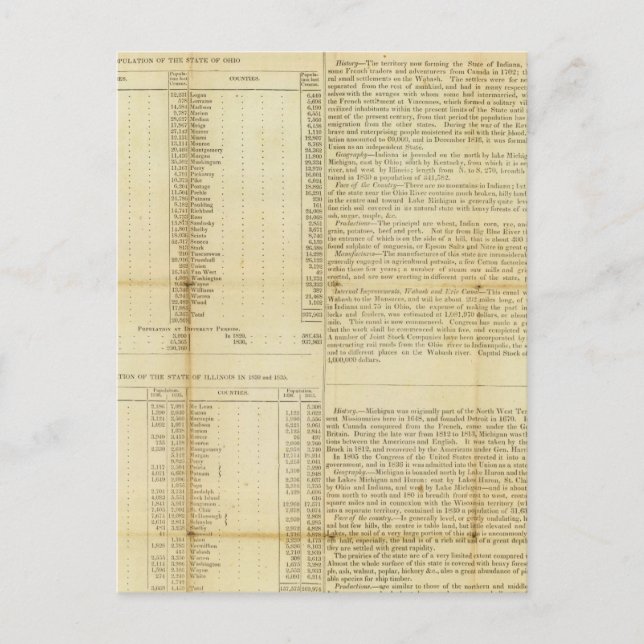 Carte Postale Guide du voyageur et répertoire des émigrants (Devant)