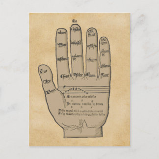 Carte Postale Guidonian Hand, Théorie de la Musique Médiévale