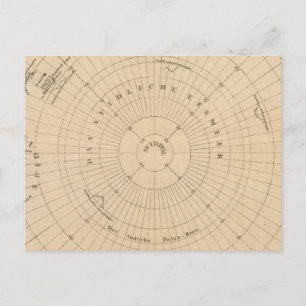 Carte Postale Hémisphère Sud, Antarctique