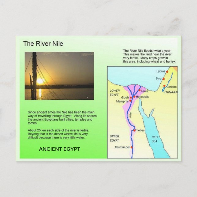 Carte Postale Histoire, Egypte ancienne, Nil du fleuve (Devant)