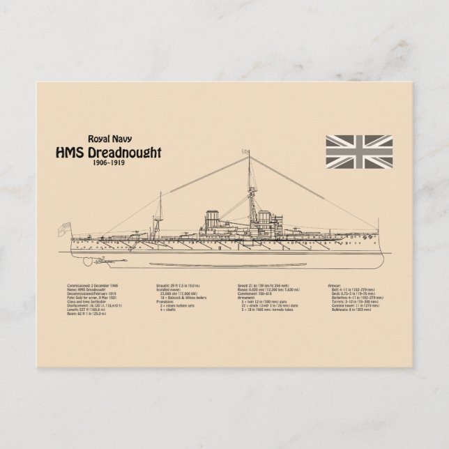 Carte Postale HMS Dreadnoud - Plan directeur des navires SD (Devant)