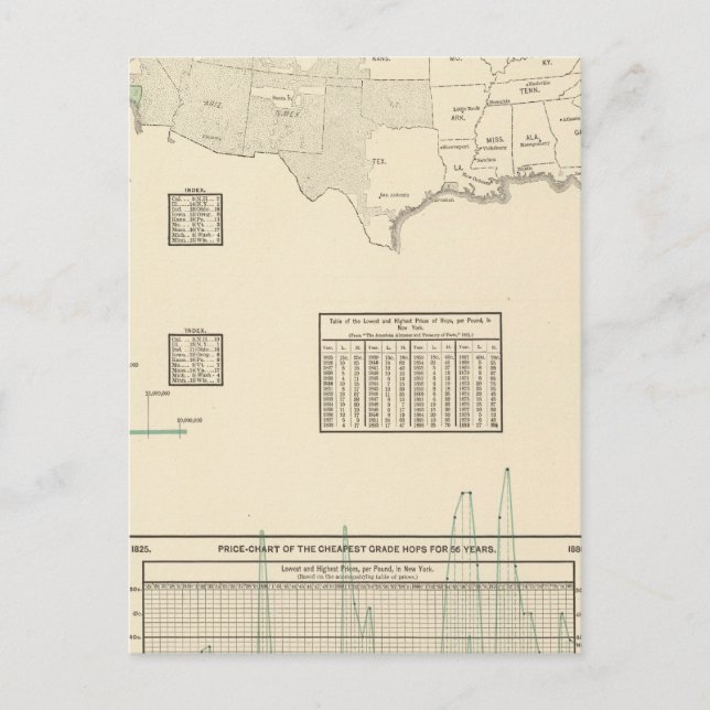 Carte Postale Hop (Devant)