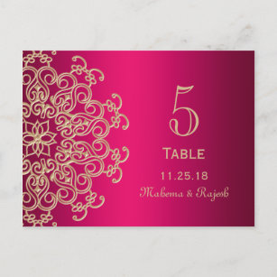 Invitations Faire Part Cartes Theme Couture Zazzle Fr