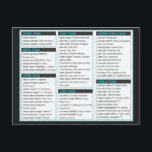 Carte Postale HTML Cheat Sheet Postcards<br><div class="desc">All basic HTML elements (well,  most) organized into a nice cheat sheet.</div>