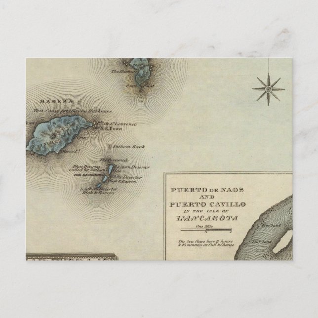 Carte Postale Ids de Madère (Devant)