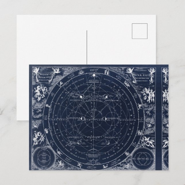 Carte Postale Illustration antique de l'astrologie et de l'astro (Devant / Derrière)