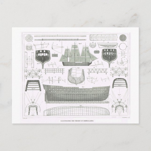 Carte Postale Illustration de la théorie de la construction nava (Devant)