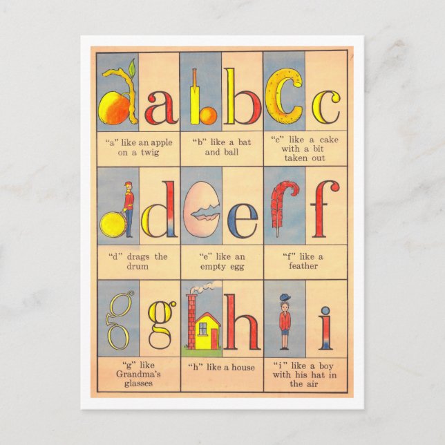 Carte Postale Illustration de l'alphabet vintage  (Devant)