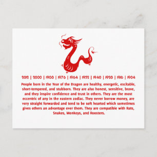 CARTE POSTALE ILLUSTRATION DE PAPERCUT CHINOIS ZODIAC DRAGON