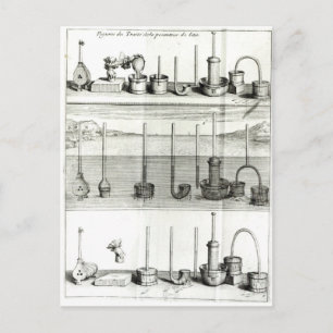 Carte Postale Illustration de 'Traite de la Pesanteur de