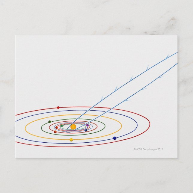Carte Postale Illustration du système solaire avec le chemin de (Devant)