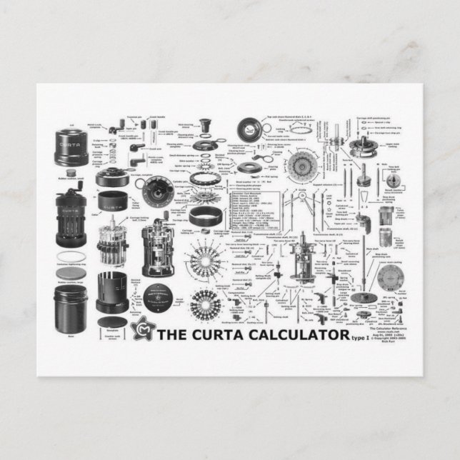 Carte postale Illustration vintage (Devant)