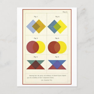 Carte Postale Illustration vintage de la combinaison de couleurs