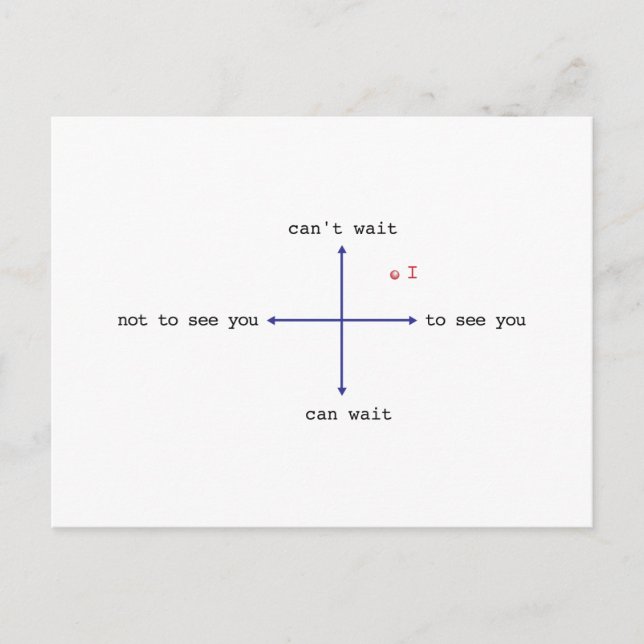 Carte Postale Impossible D'Attendre De Vous Voir (Devant)