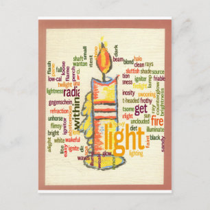 Carte Postale Impression d'art de nuage de mots de Flamme de Bou