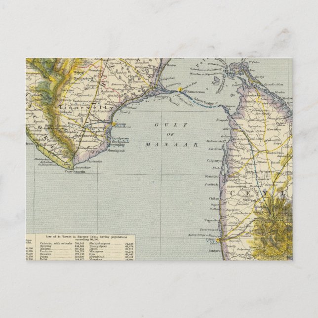 Carte Postale Inde, Sri Lanka (Devant)