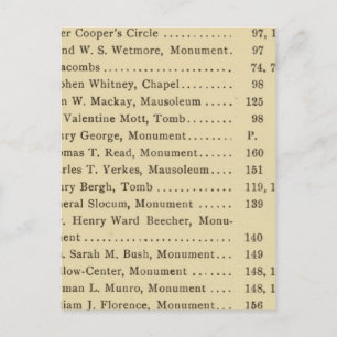 Carte Postale Index Green Wood Cemetery