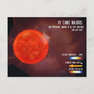 Carte Postale Infographie de l'étoile hypergéante rouge VY Canis