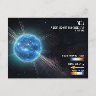 Carte Postale Infographie Espace Nuit Ciel Étoilé Bleu Blanc Veg