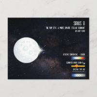 Infographie spatiale de l'étoile naine blanche Sir